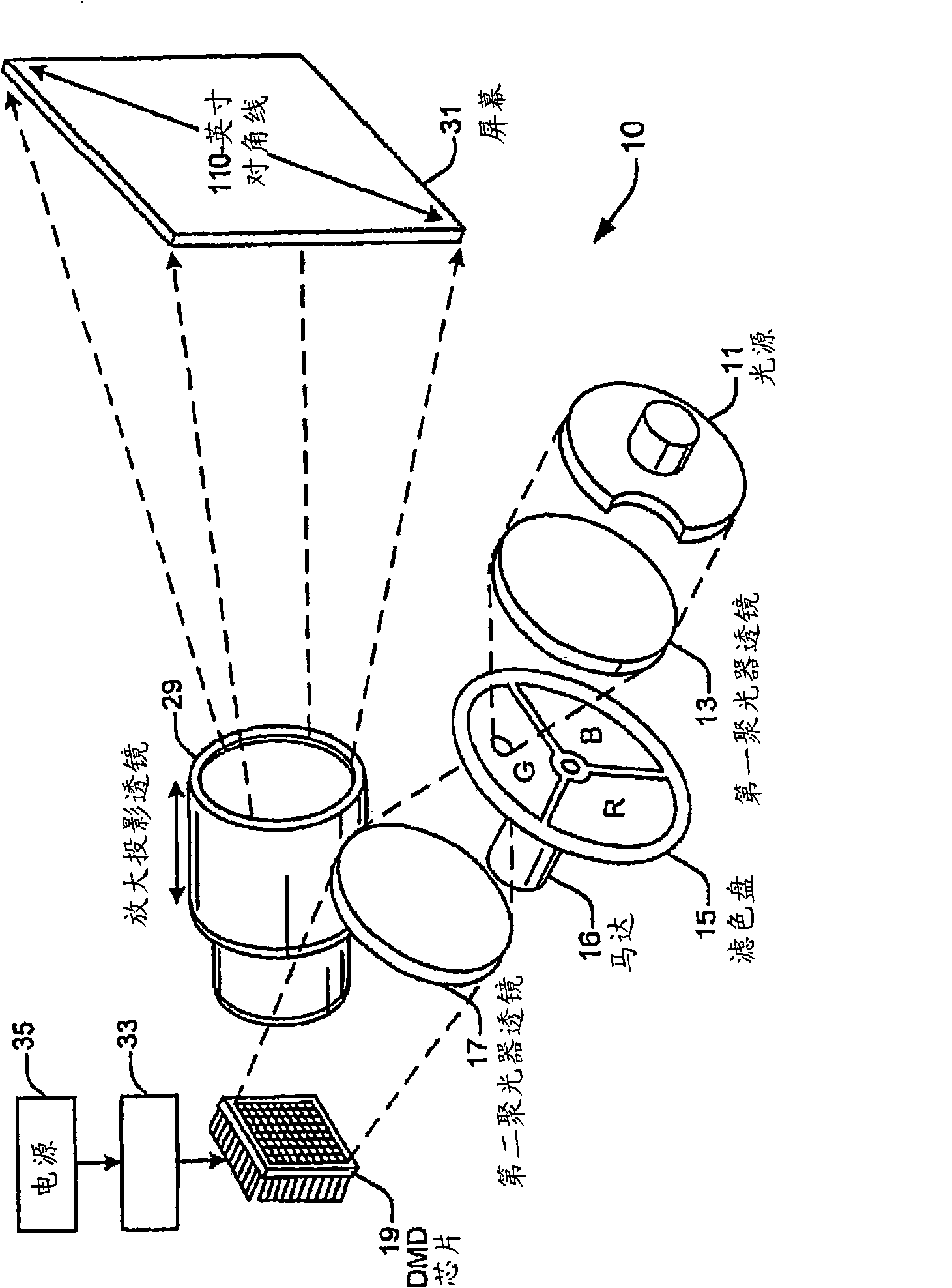 Illumination module and method