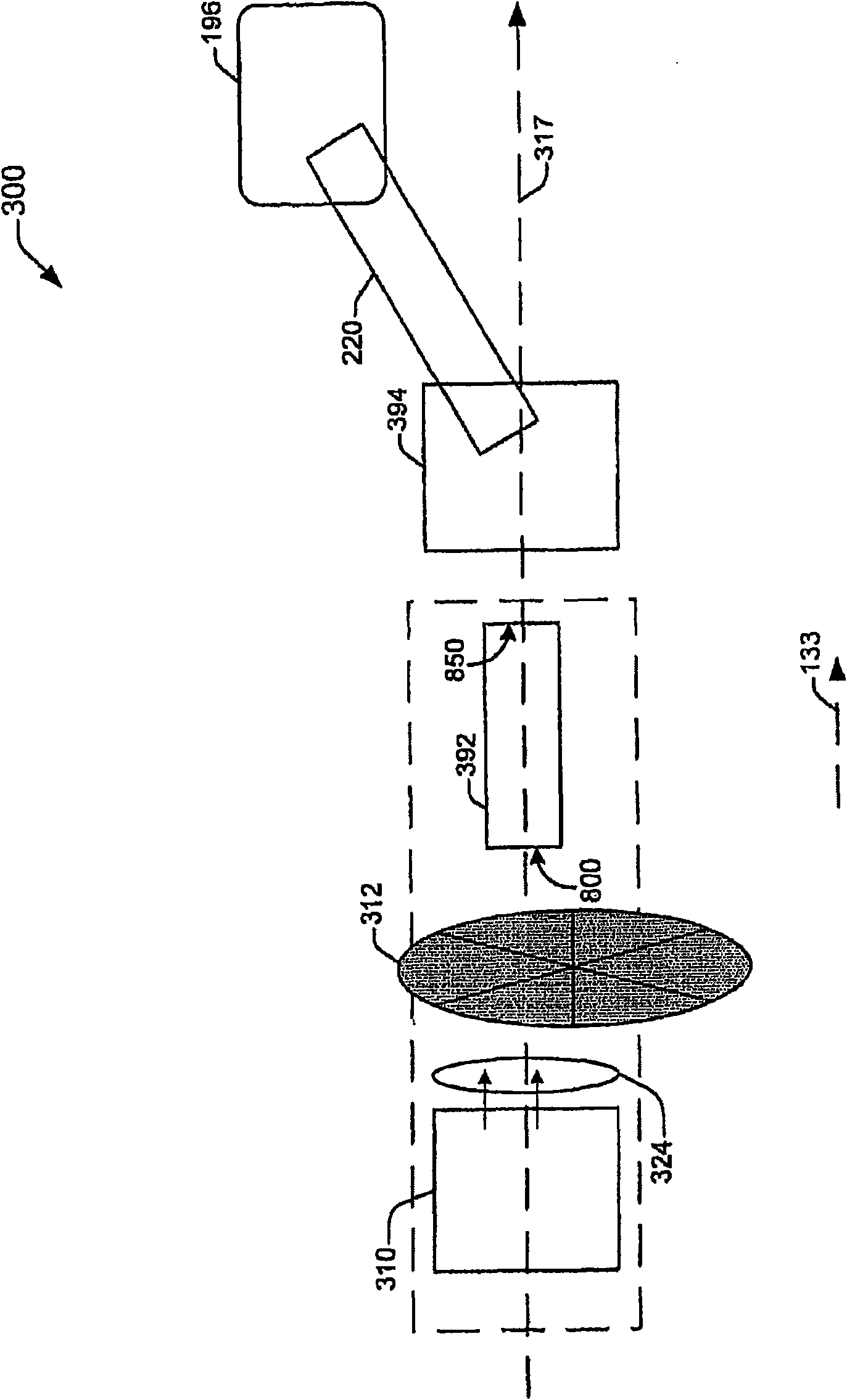 Illumination module and method