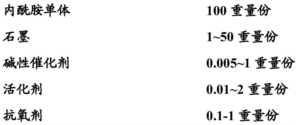 Heat-conductive high-molecular-weight nylon powder for 3D printing and preparation method thereof