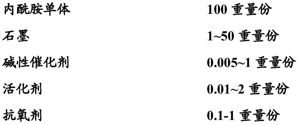 Heat-conductive high-molecular-weight nylon powder for 3D printing and preparation method thereof