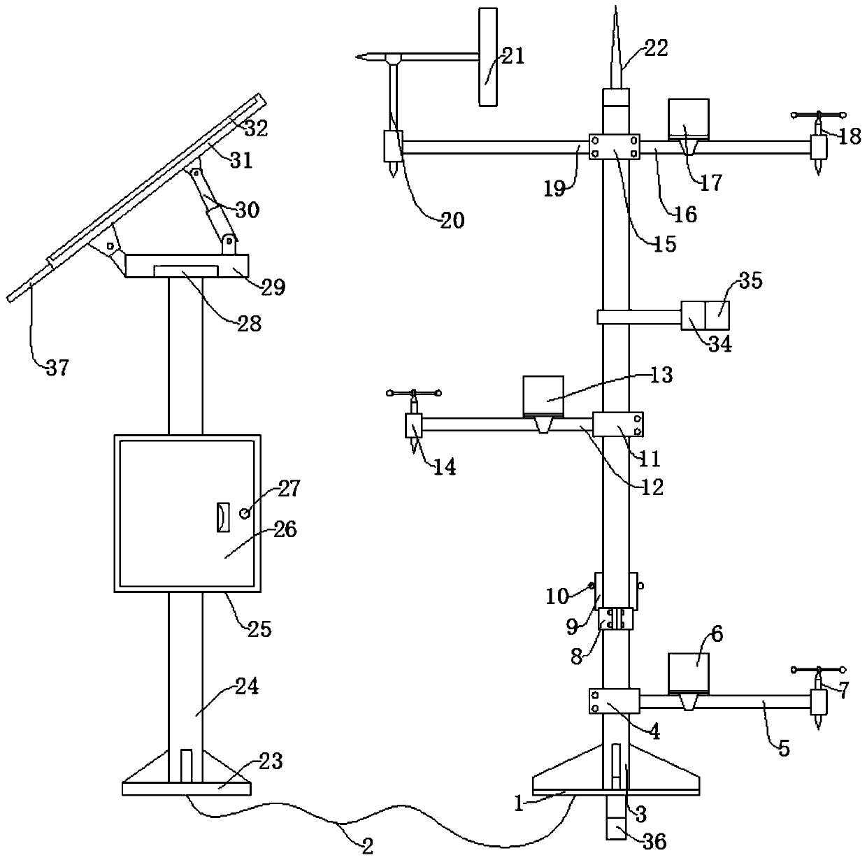 Water and soil conservation monitoring device with good stabilizing effect