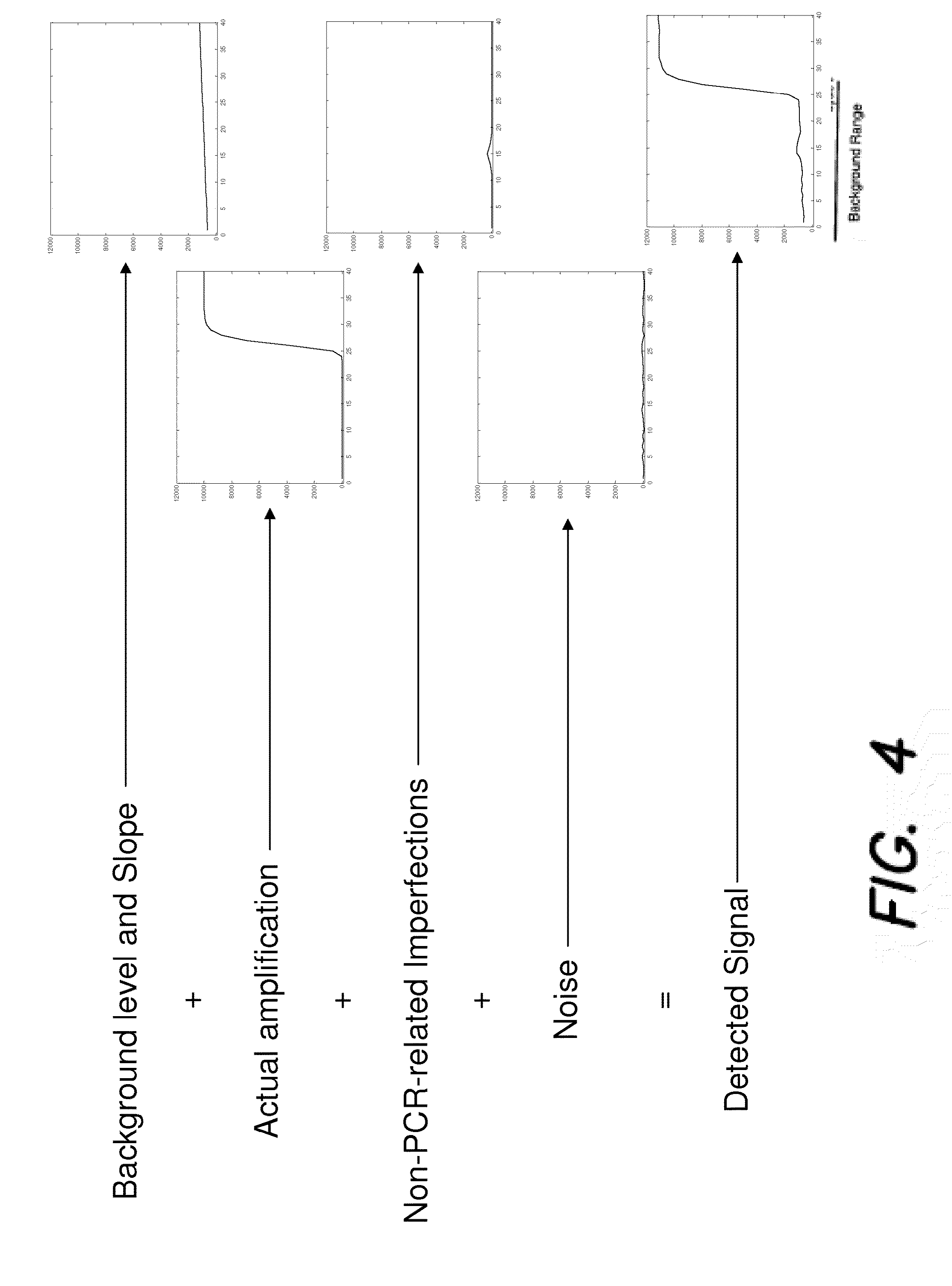 Increasing Multiplex Level by Externalization of Passive Reference in PCR Reactions