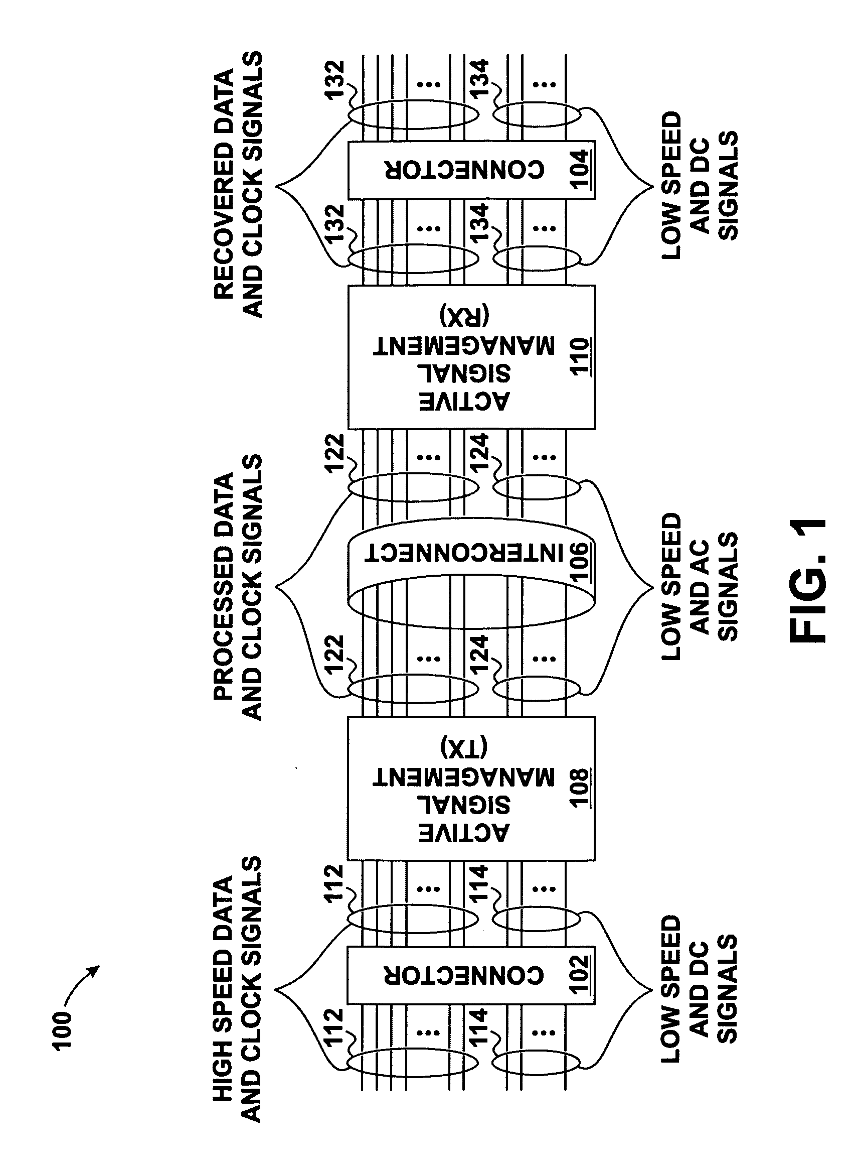 Encoding and deserialization-serialization for digital signals