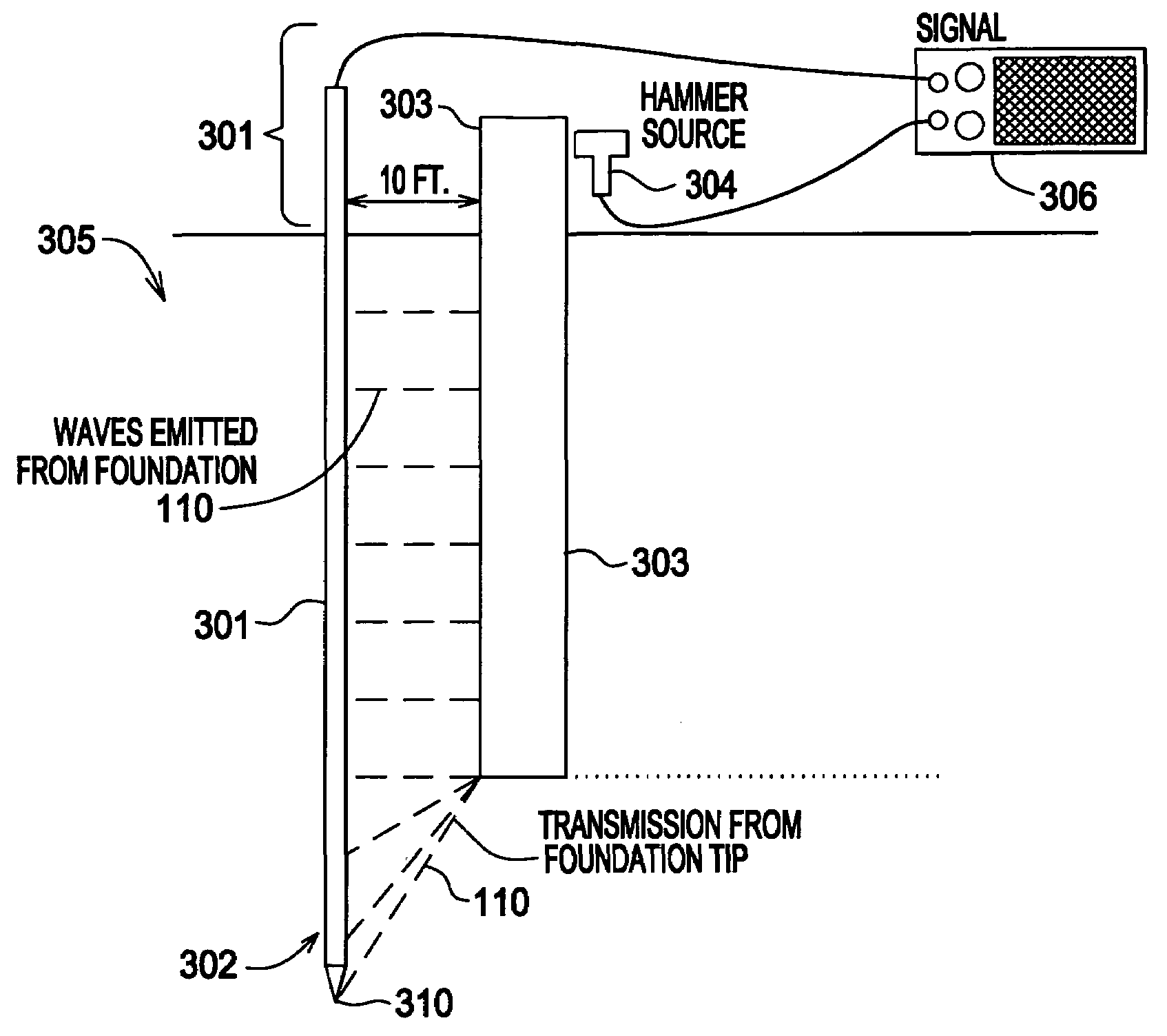 Parallel seismic depth testing using a cone penetrometer