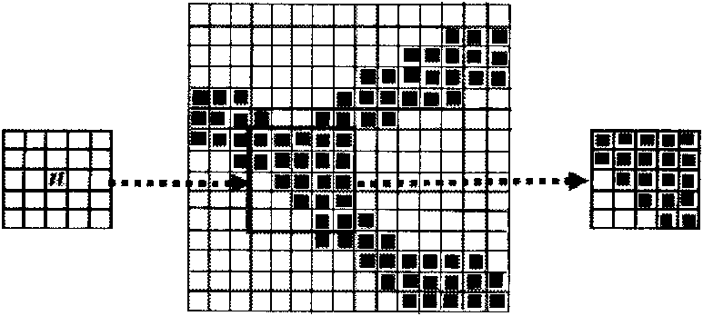 Image simulation method based on continuous multiple-point geostatistics method, soft data and hard data