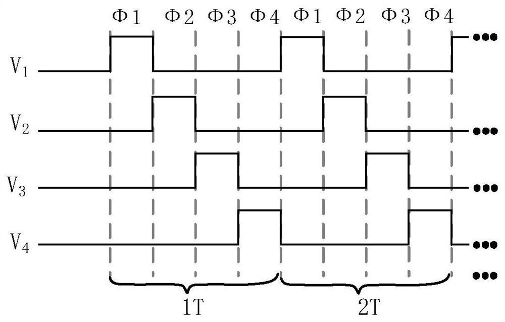 Sine and cosine signal amplitude calculation circuit with double-sampling structure