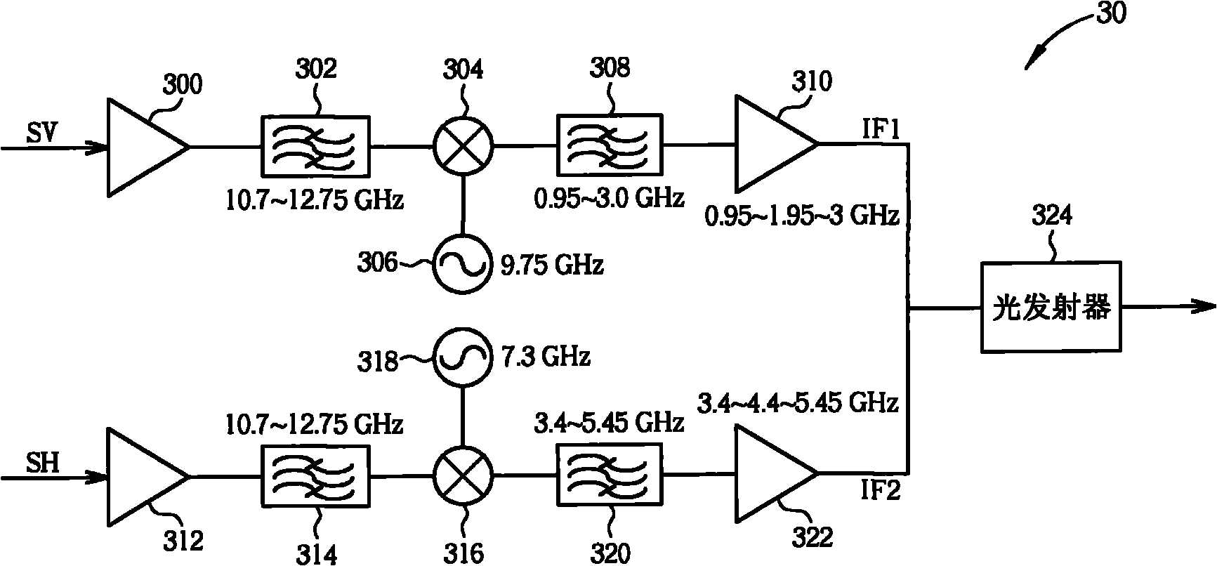 Optical low-noise block downconverter, multi-dwelling unit equipment and related satellite television system