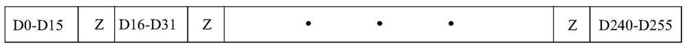 Data reading and writing method and device, dynamic random access memory