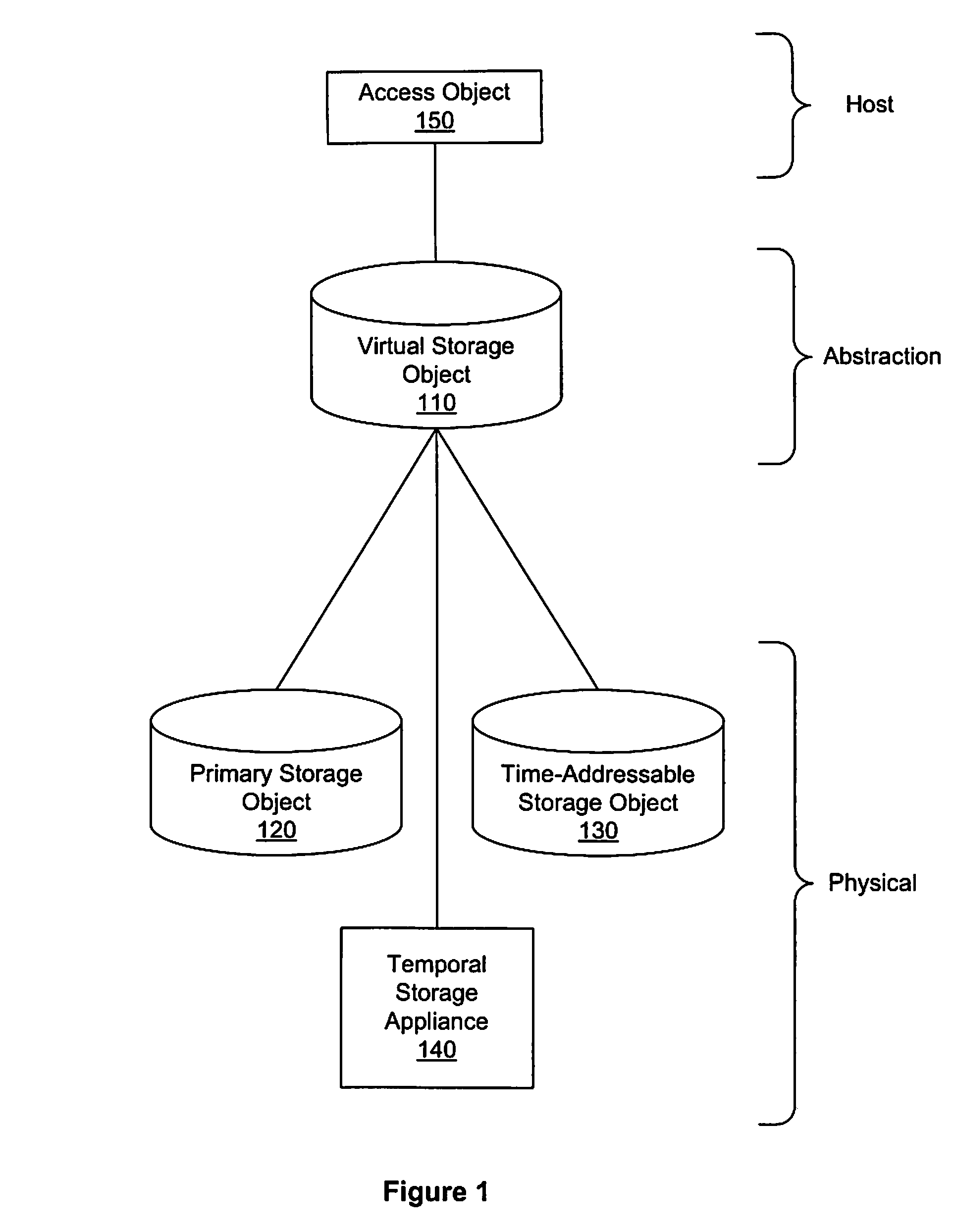 Transient point-in-time images for continuous data protection