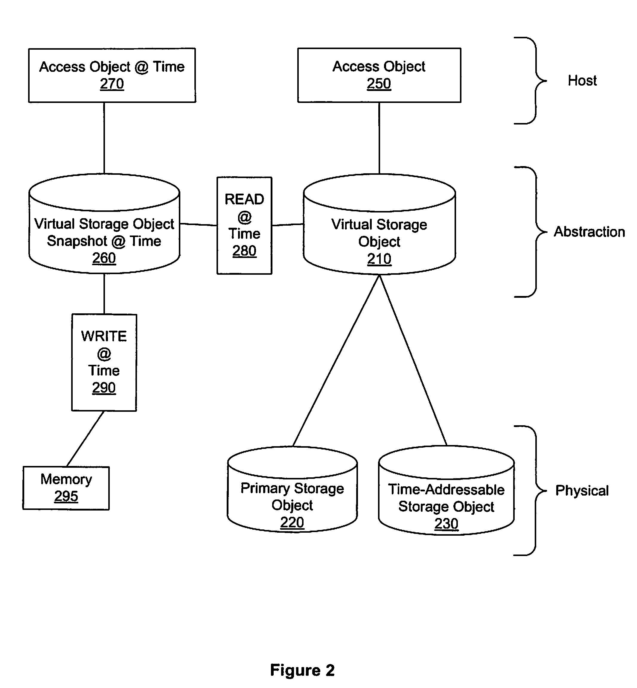 Transient point-in-time images for continuous data protection