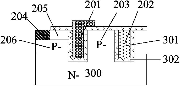 Trench gate IGBT chip