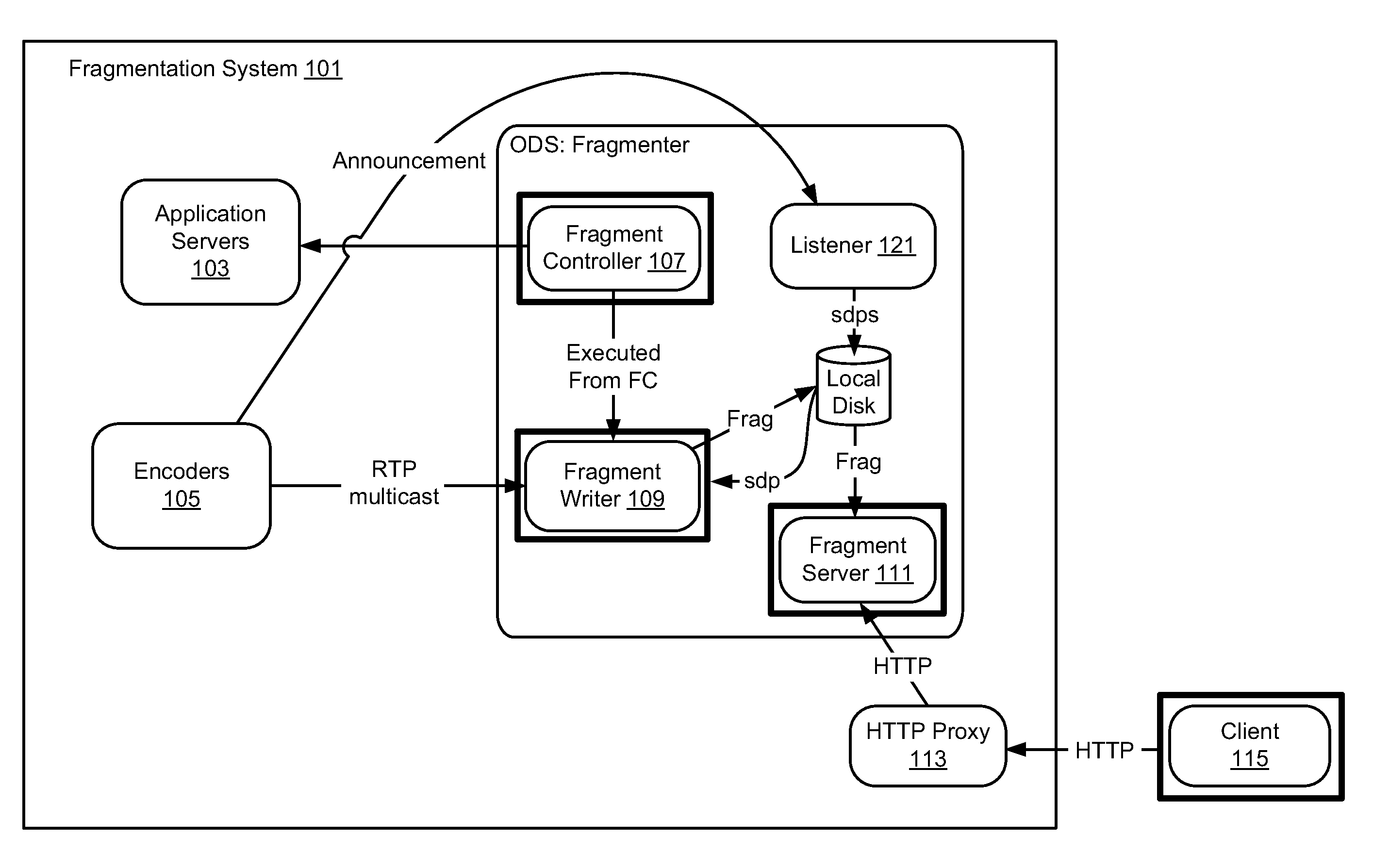 Server logging module