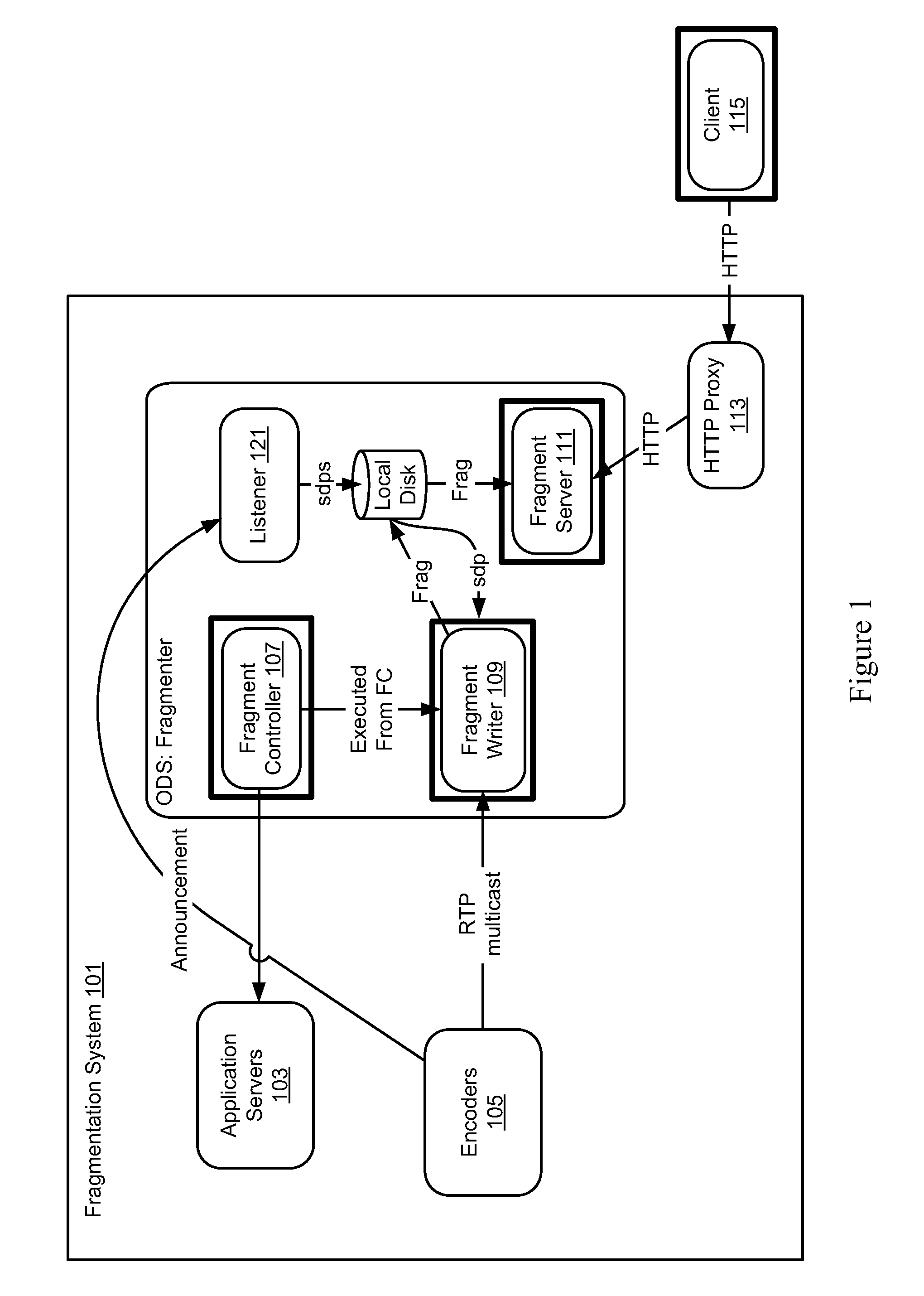 Server logging module