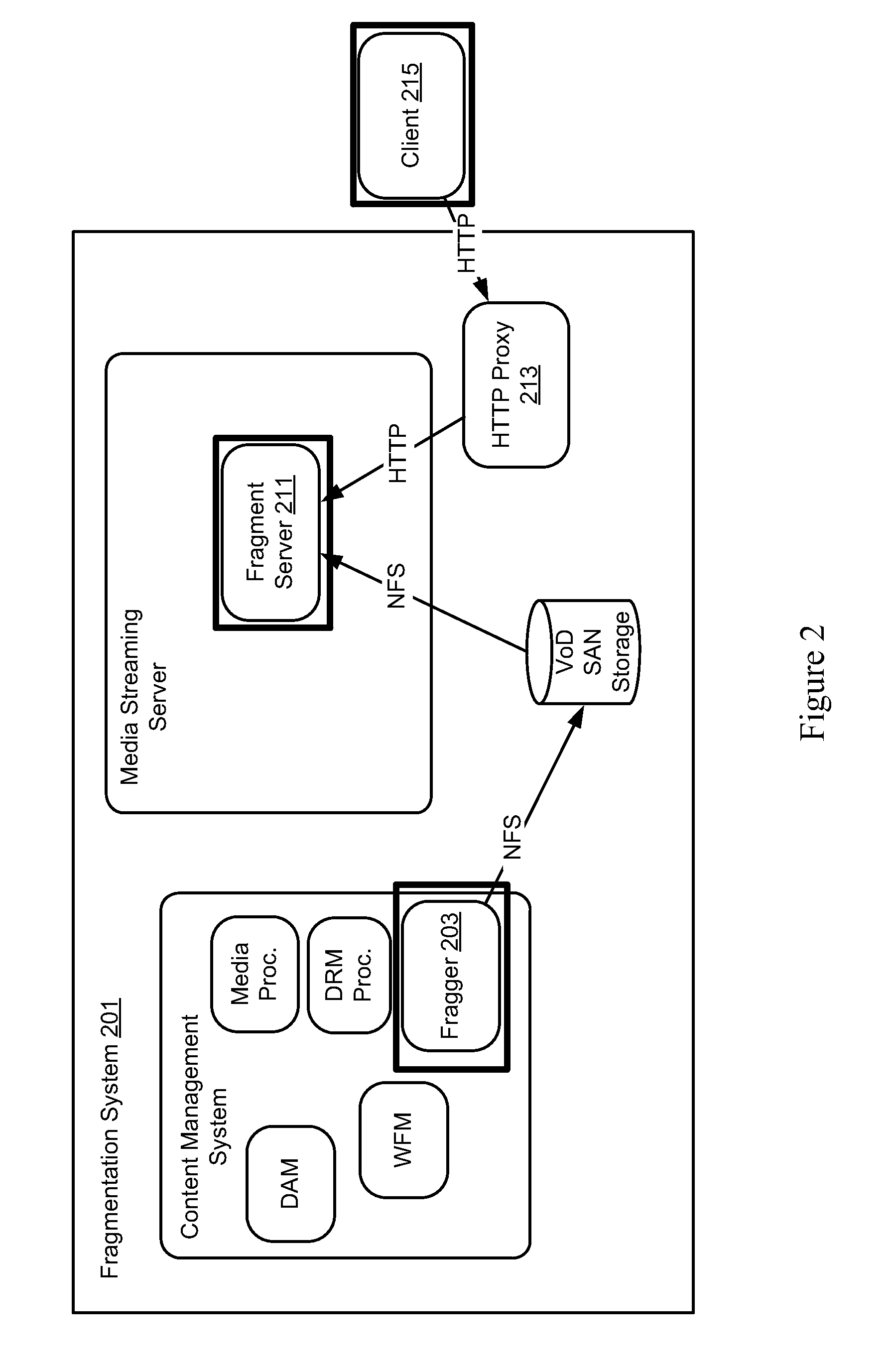 Server logging module