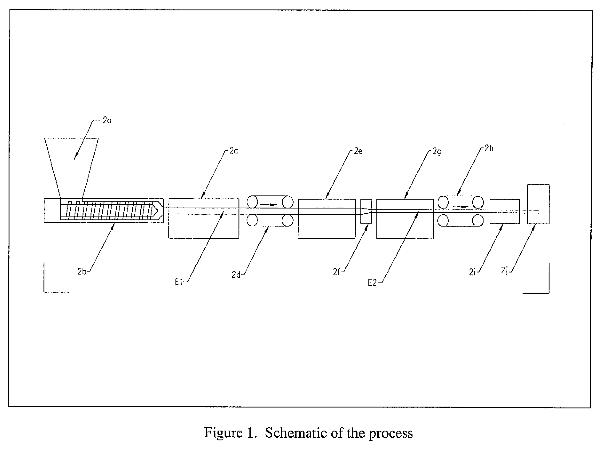 Method for the production of low density oriented polymer composite with durable surface