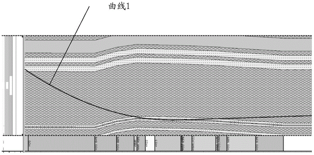 A method and device for realizing geosteering