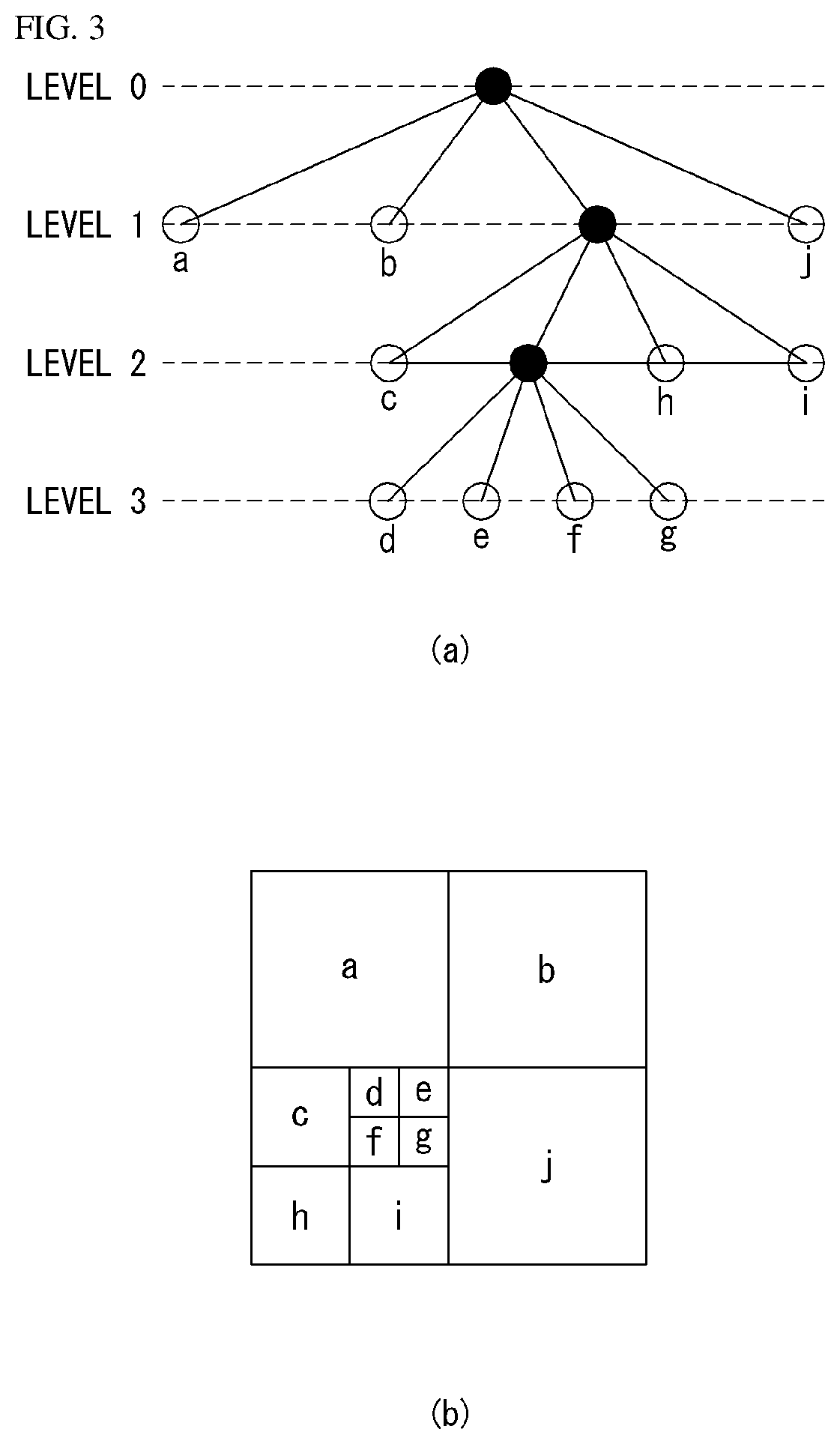 Method and apparatus for encoding/decoding video signal by using edge-adaptive graph-based transform