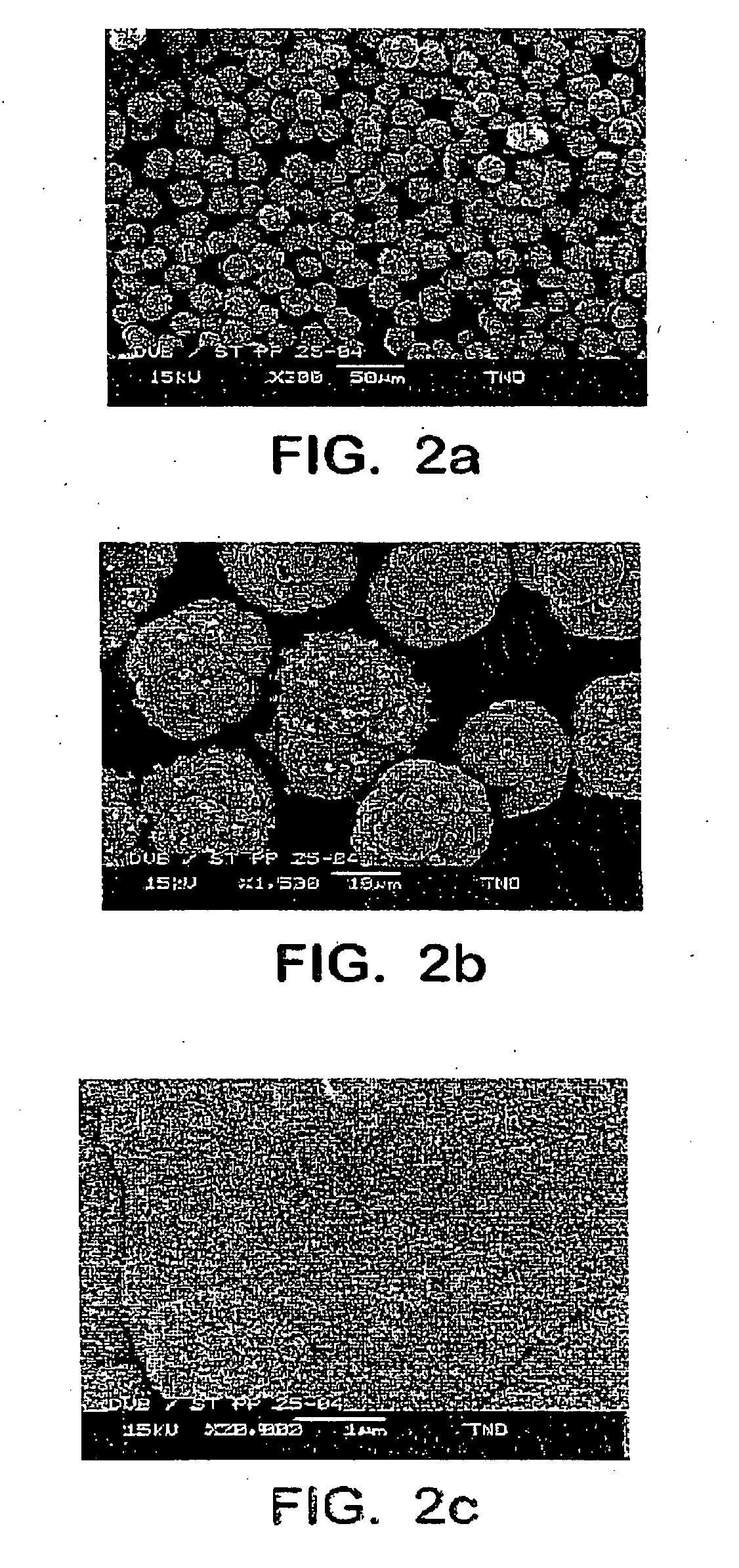 Method of preparing spheroid polymer particles having a narrow size distribution by dispersion polymerization, particles obtainable by the method and use of these particles