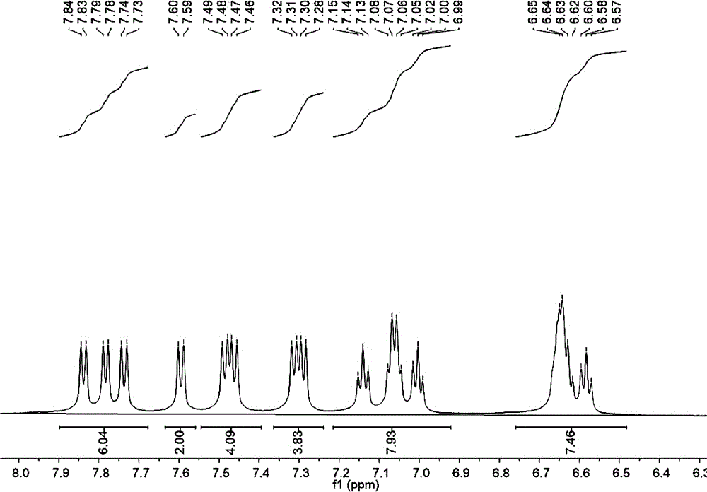 Thermal-activation delayed fluorescence material based on 4-fluorophenylacetonitrile, and preparation and application thereof