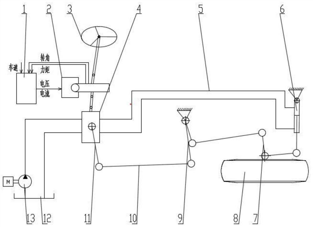 Electric hydraulic power-assisted steering system and crane