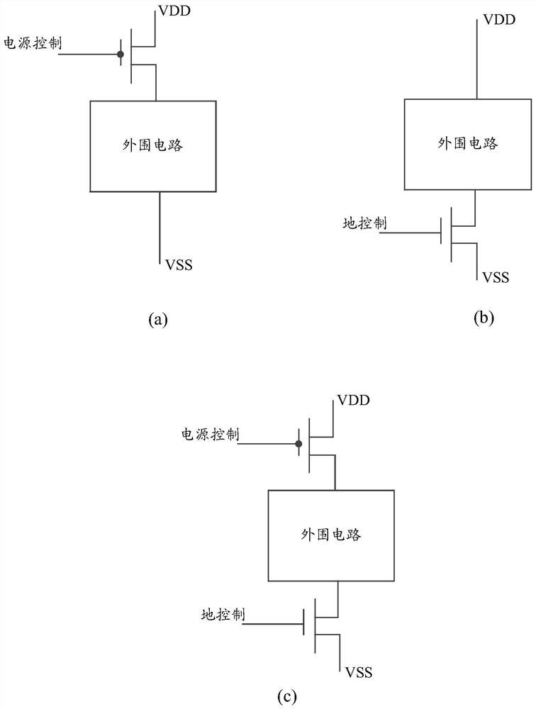 Power supply control circuit and method for memory