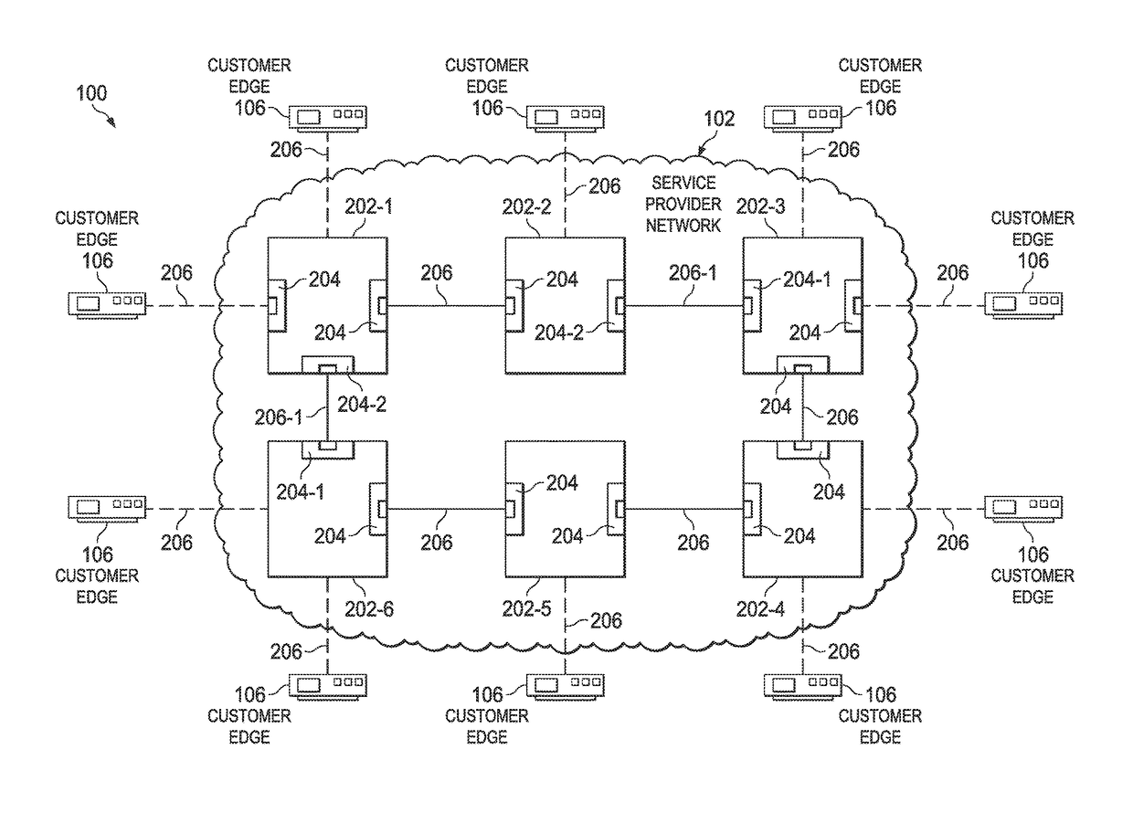 Auto detection and prevention of loop, segmentation and traffic outage in a G.8032 ring network