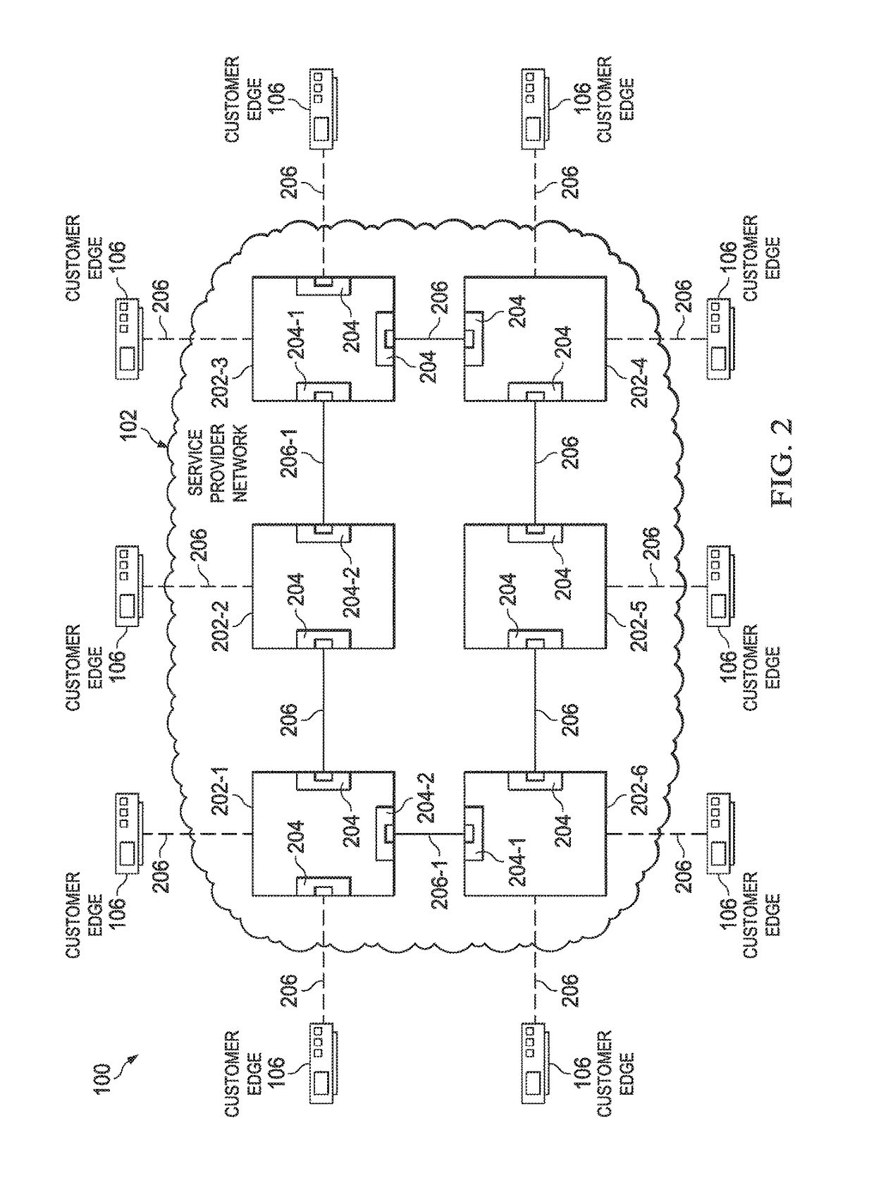 Auto detection and prevention of loop, segmentation and traffic outage in a G.8032 ring network