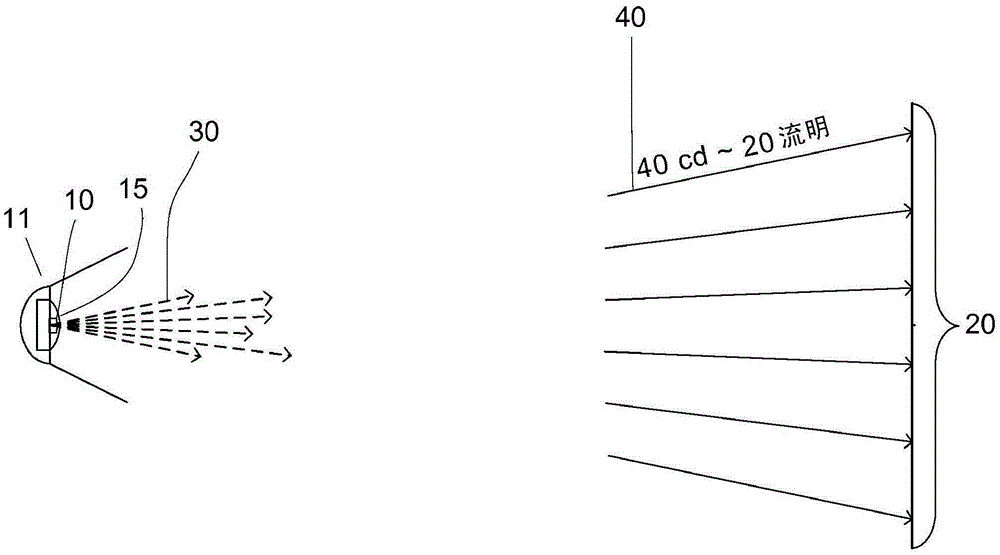 Apparatus, system and method for glare reduction and uplighting for golf course, sports field and large area lighting