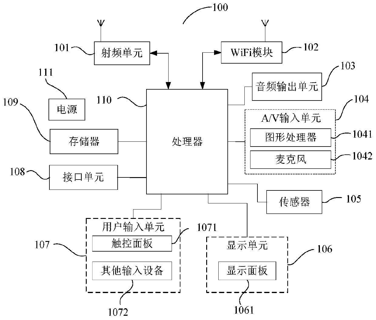 Video recording control method and device and computer readable storage medium