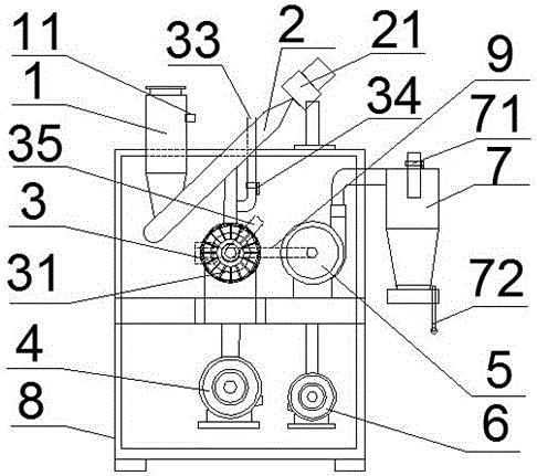 Human body soft tissue filling agent and preparation method thereof and specialized pulverizer