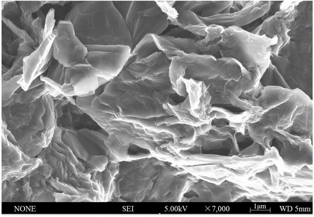 Functionalized graphene adsorbent and preparation method and application thereof