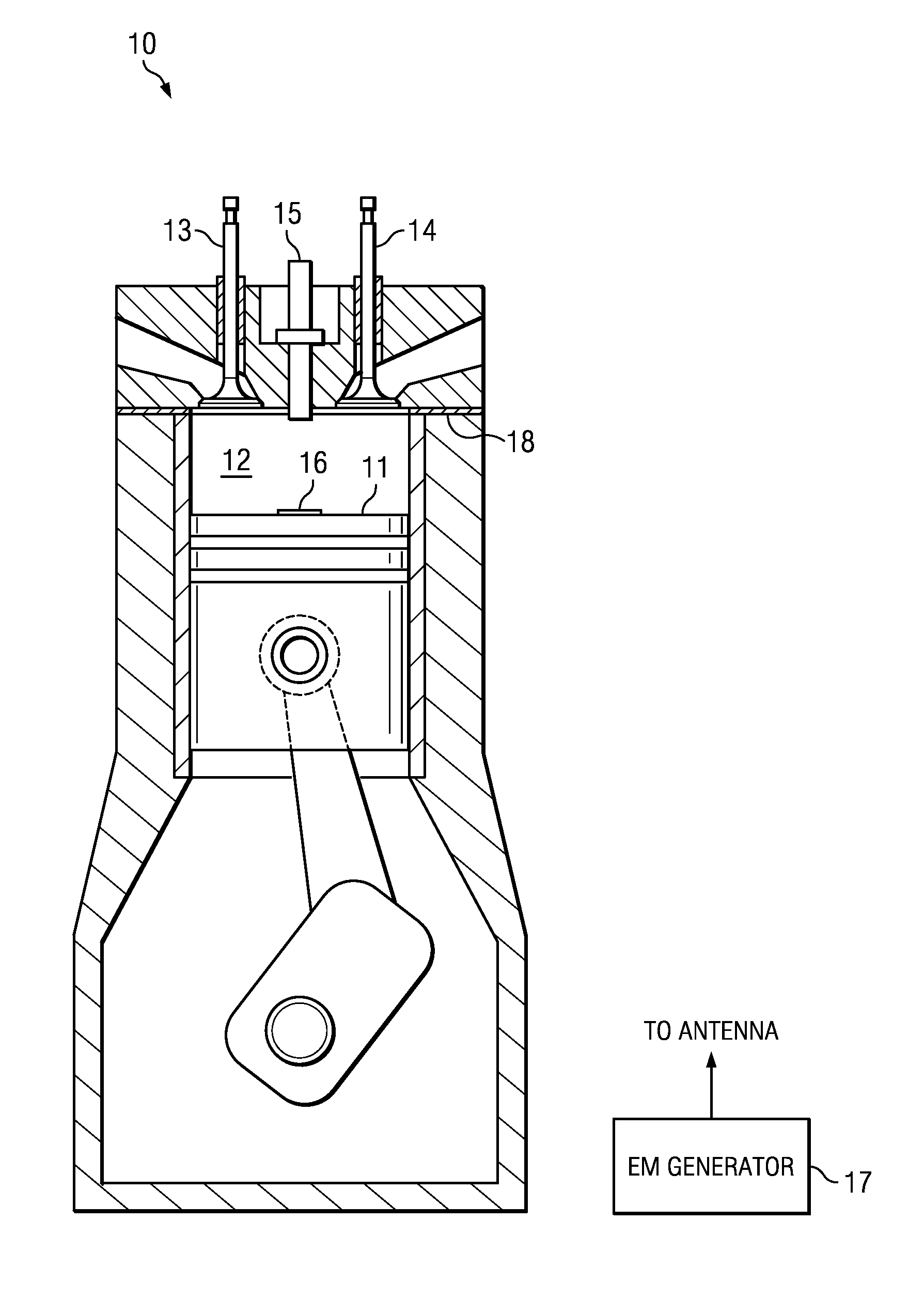 Enhanced Combustion for Compression Ignition Engine Using Electromagnetic Energy Coupling