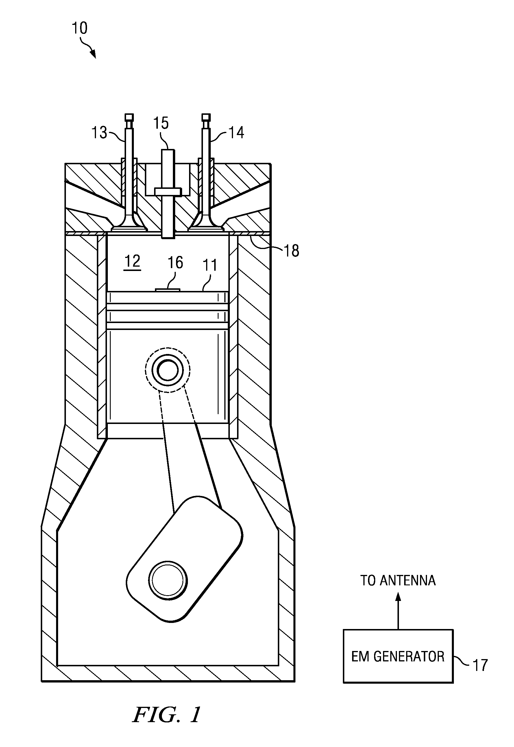 Enhanced Combustion for Compression Ignition Engine Using Electromagnetic Energy Coupling