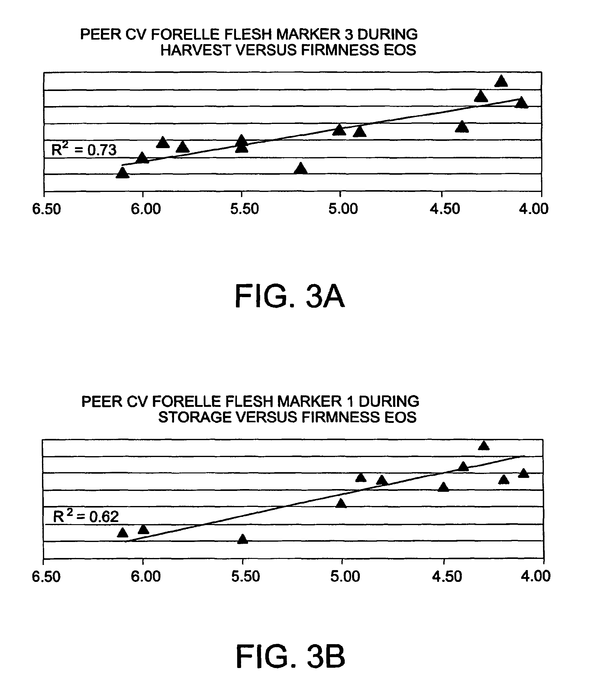 Determination of quality features in agricultural and horticultural crops