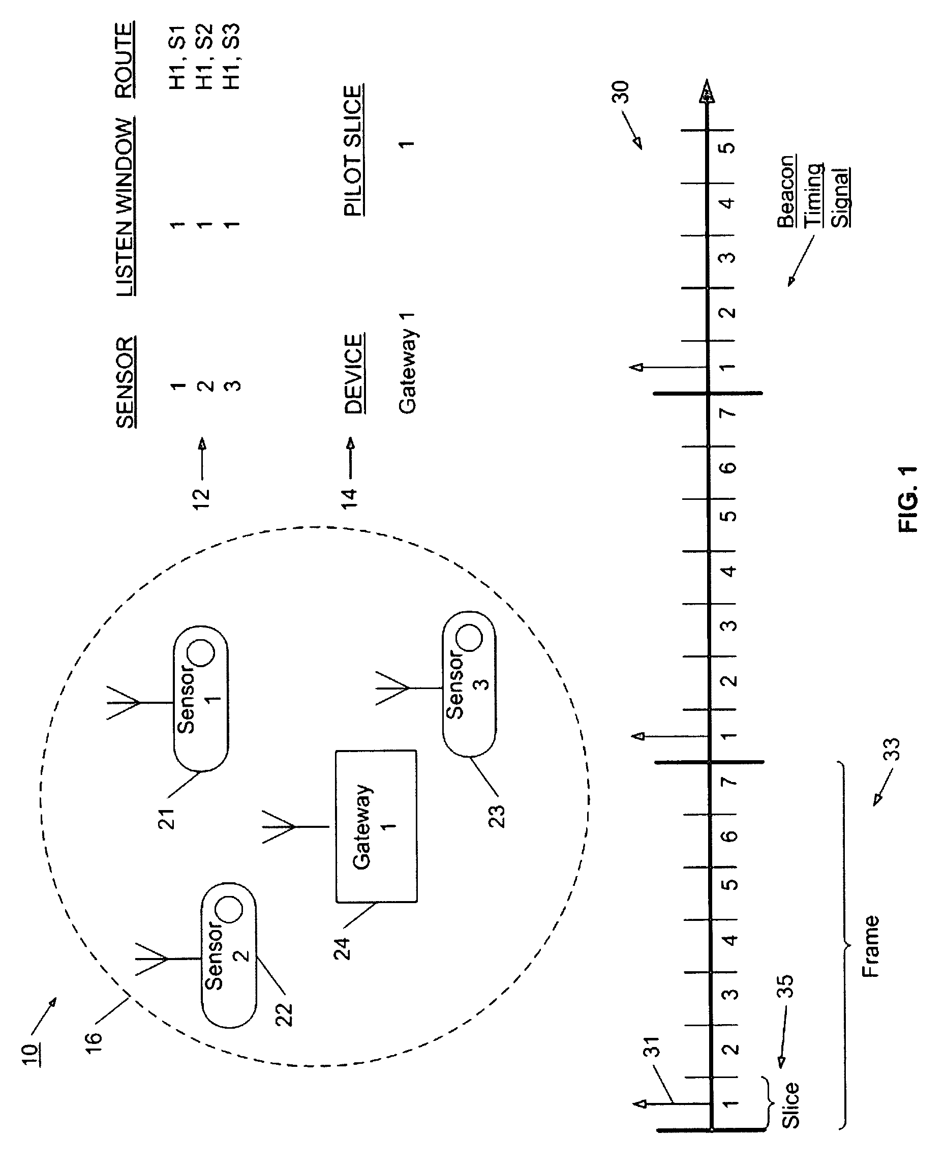 Communication protocol for low-power network applications and a network of sensors using the same