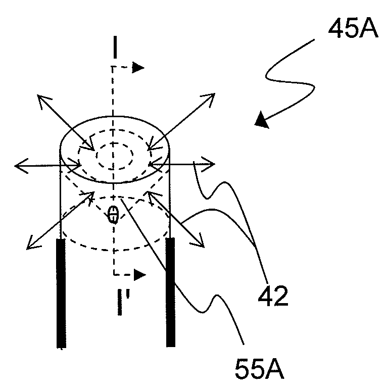 Shaped fiber ends and methods of making same