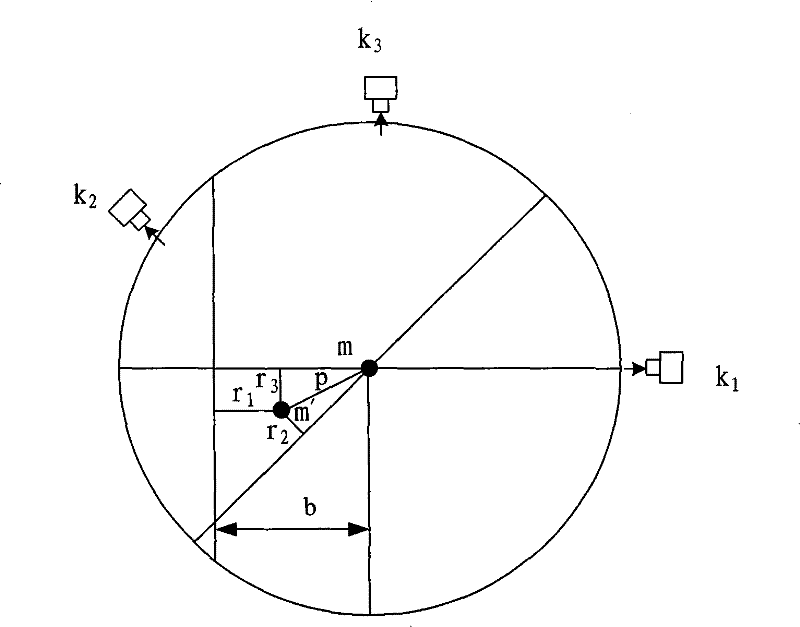 Method for detecting fault satellite of satellite navigation system