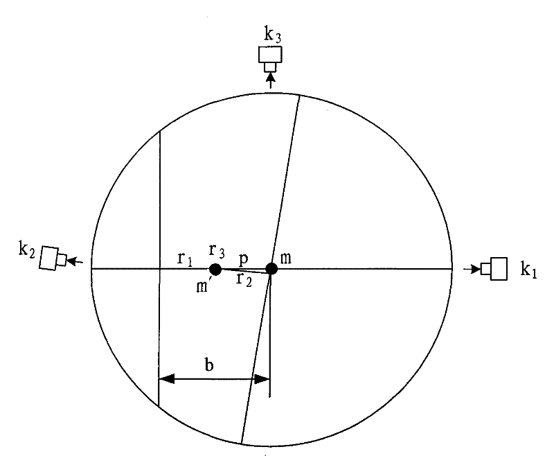 Method for detecting fault satellite of satellite navigation system