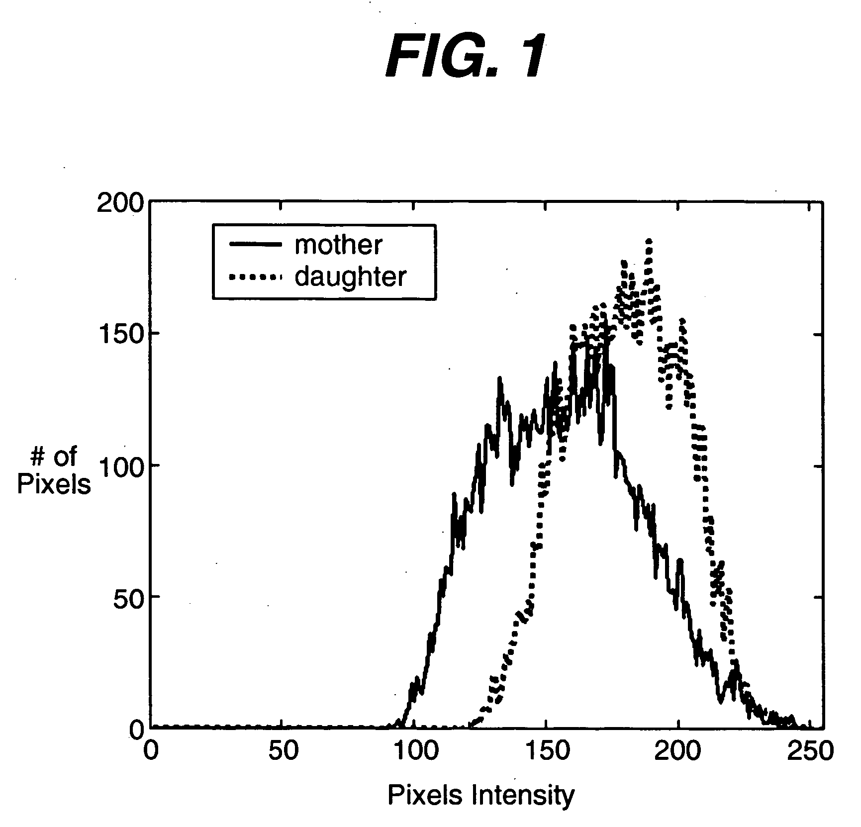 Device and method for demonstrating and quantifying skin texture