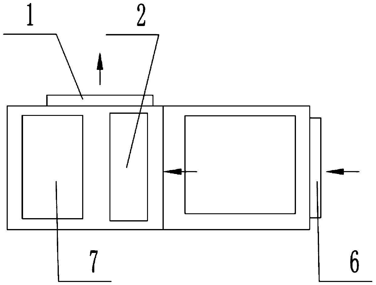 Air sterilization and disinfection method and system based on plasma technology