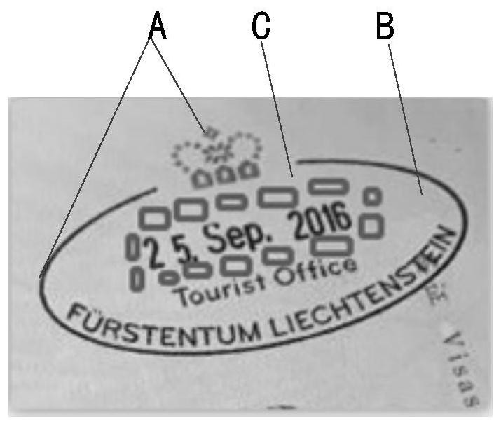 Seal text positioning method and device and electronic equipment