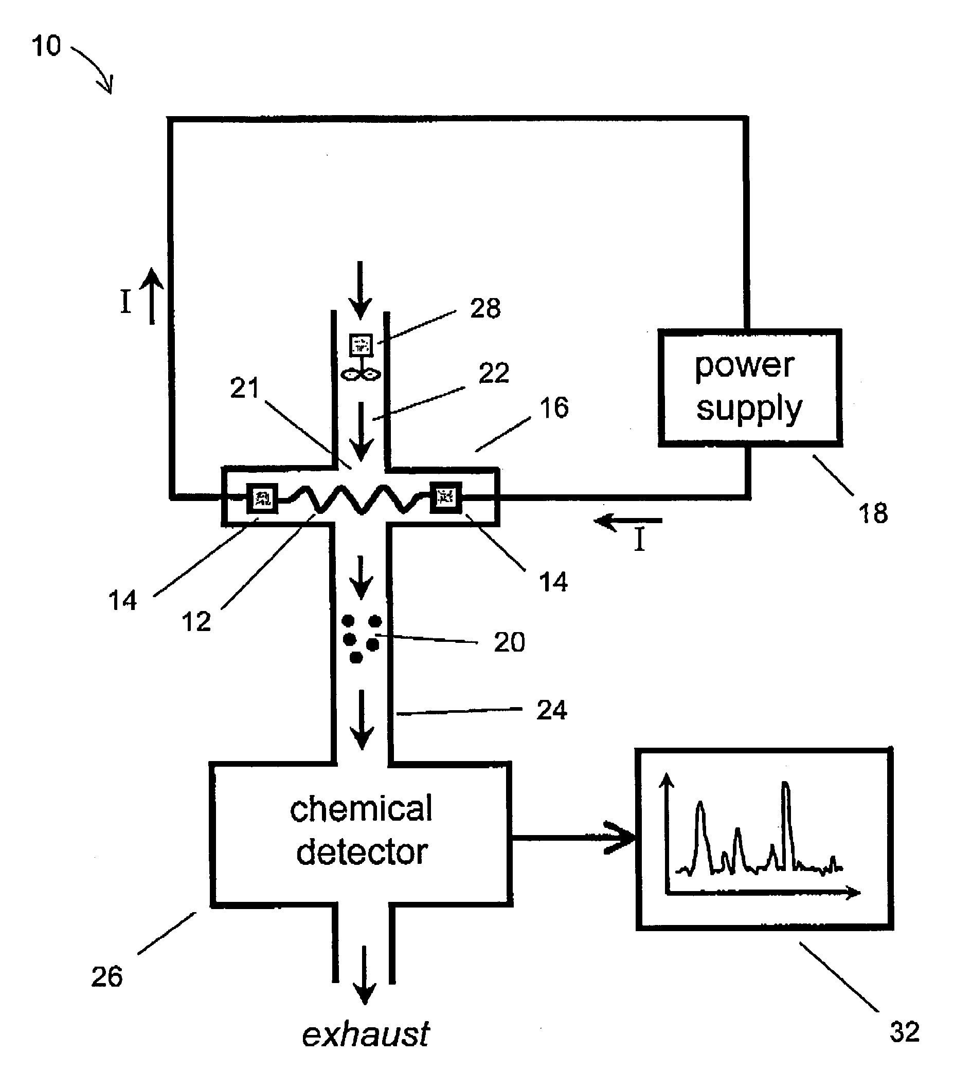 Analyte separation utilizing temperature programmed desorption of a preconcentrator mesh