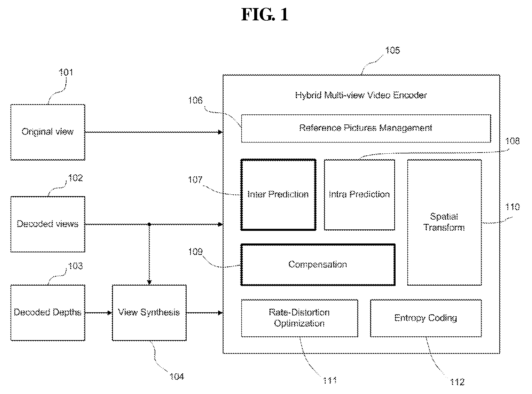 Method of multi-view video coding and decoding based on local illumination and contrast compensation of reference frames without extra bitrate overhead