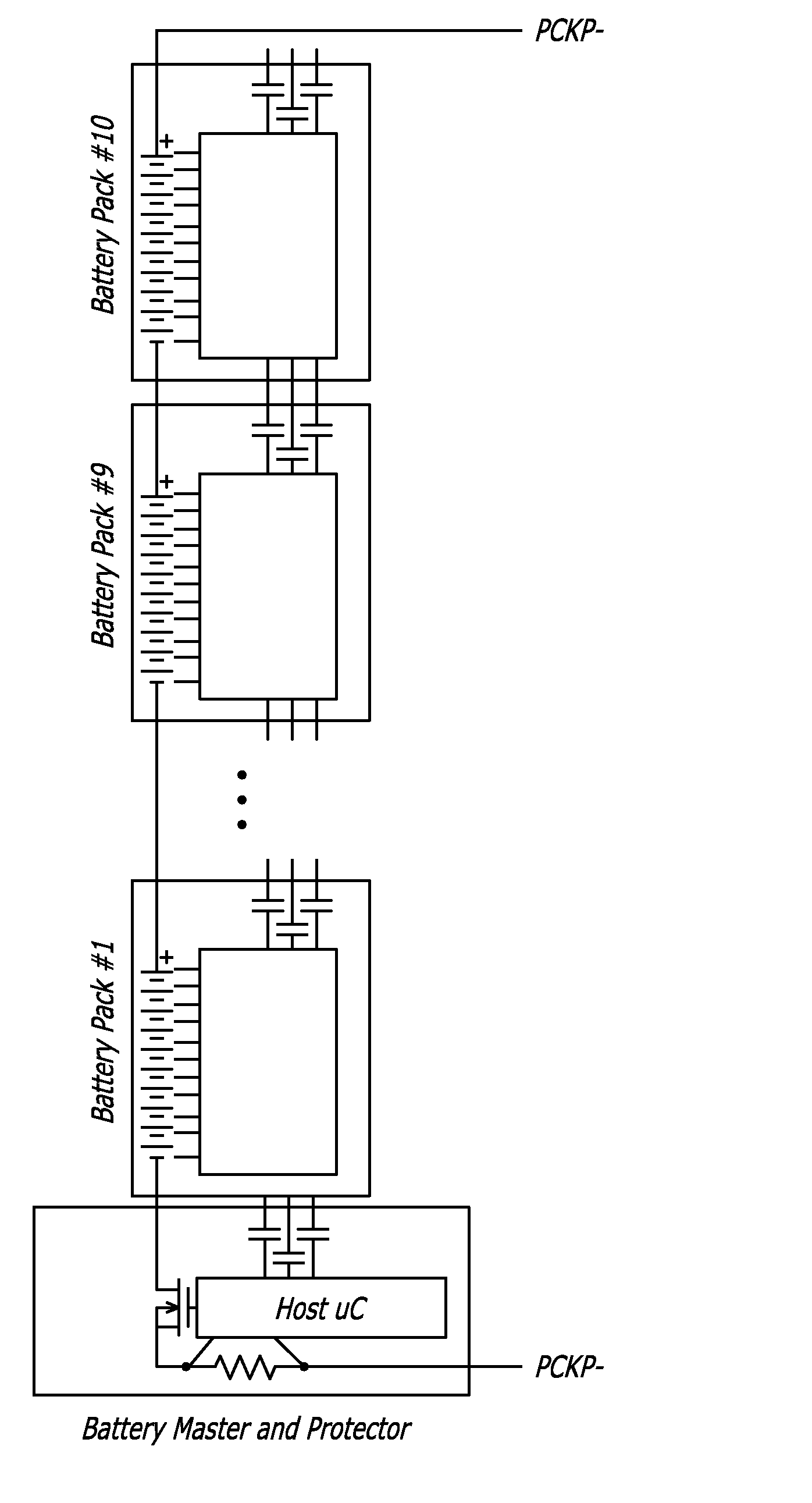 I2C/SMBus Ladders and Ladder Enabled ICs