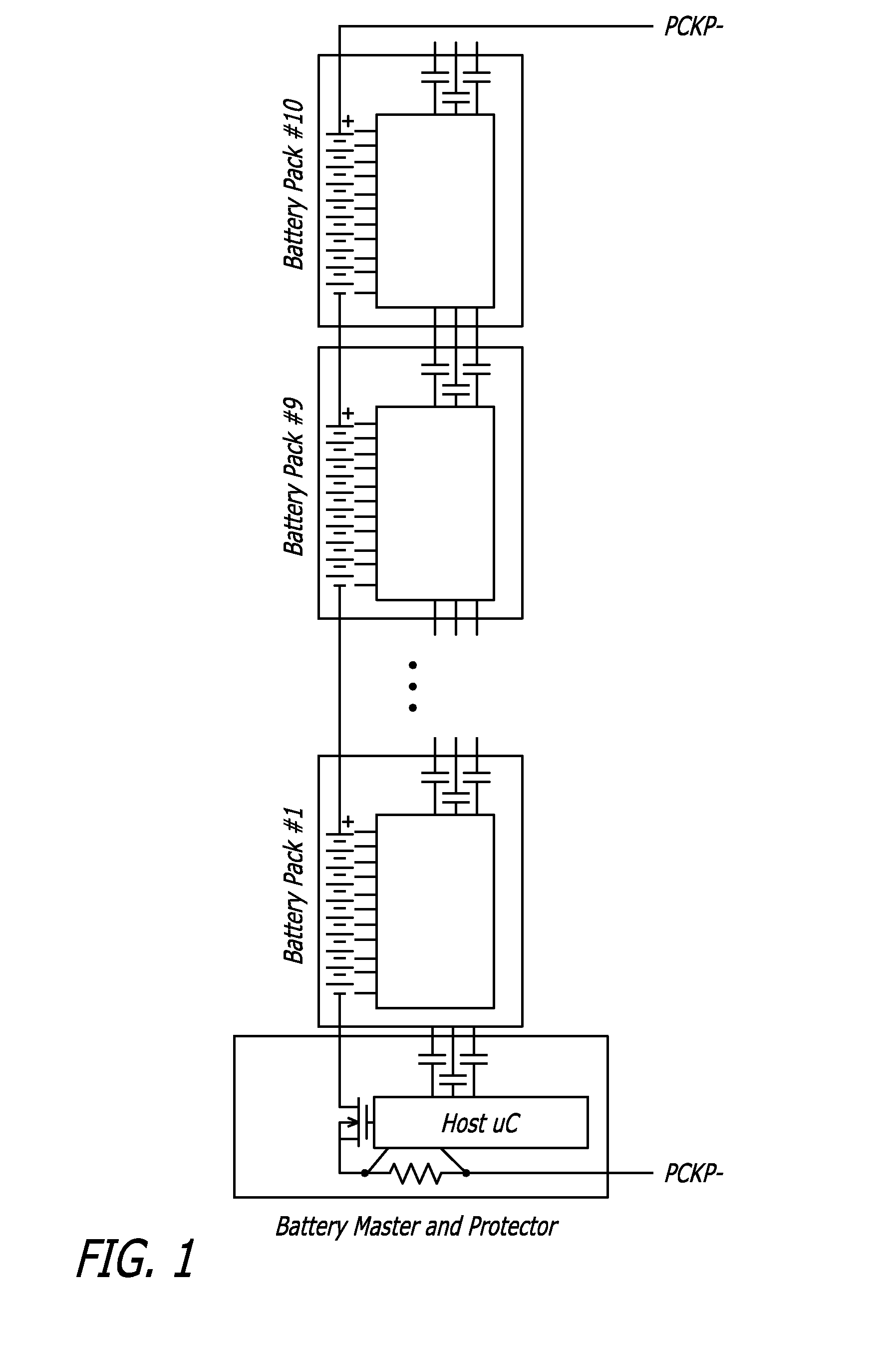 I2C/SMBus Ladders and Ladder Enabled ICs