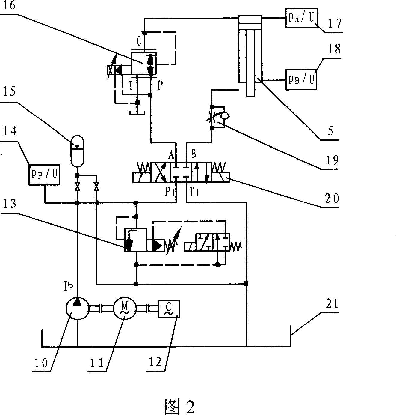 Compound control system for forcing down grinding wheel of sharpening machine for copper billet at constant pressure and at constant power