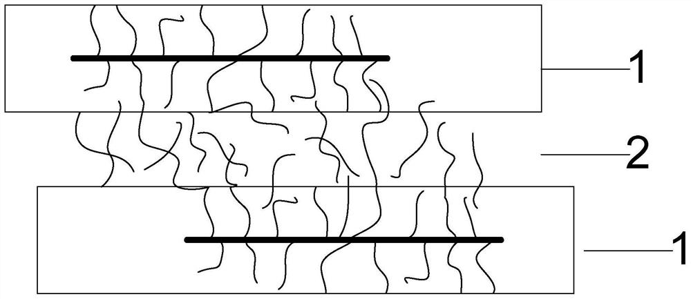 A kind of antibacterial and antistatic sportswear fabric and preparation method thereof