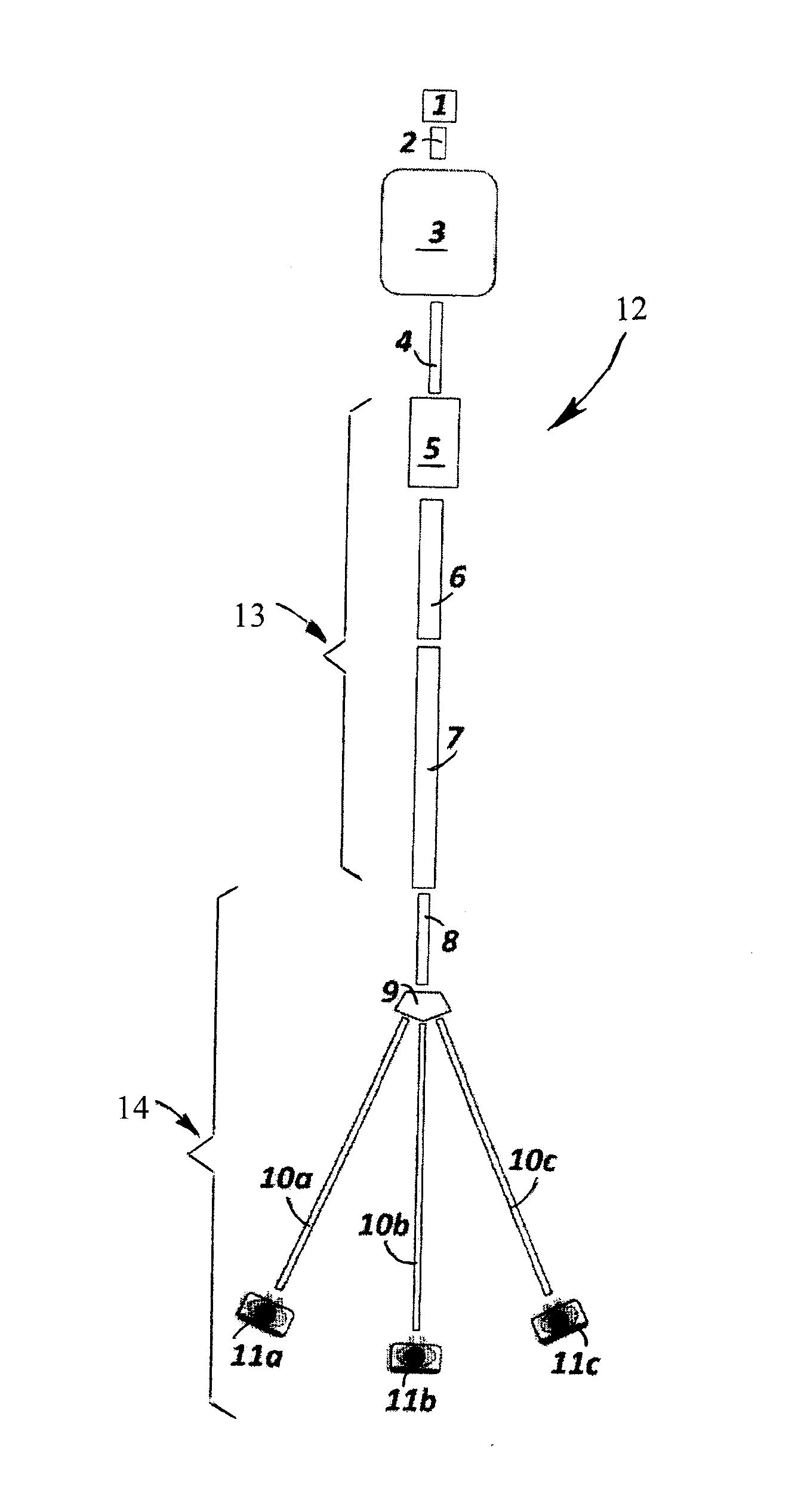 Ion acceleration complex for the treatment of atrial fibrillations