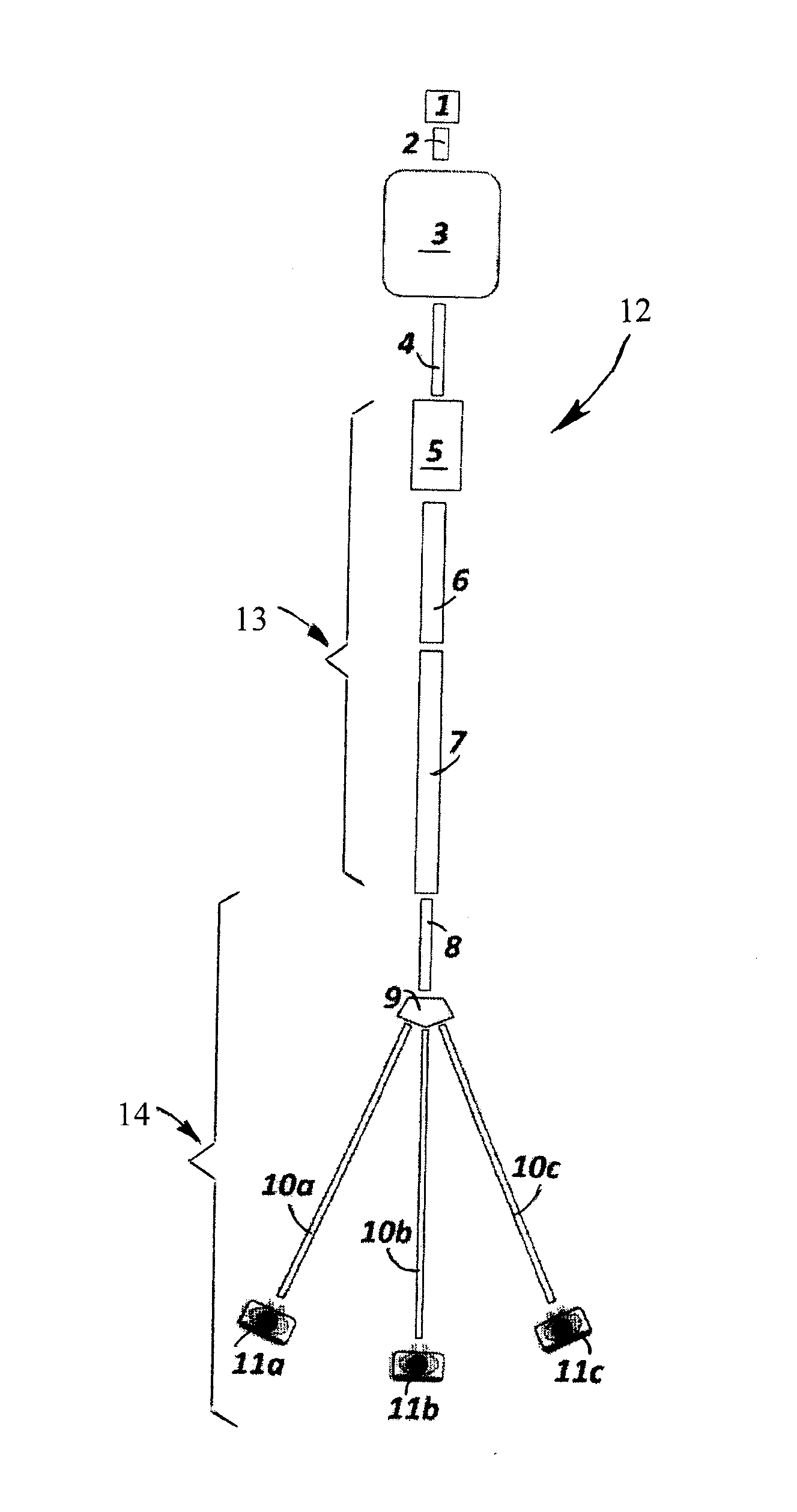 Ion acceleration complex for the treatment of atrial fibrillations