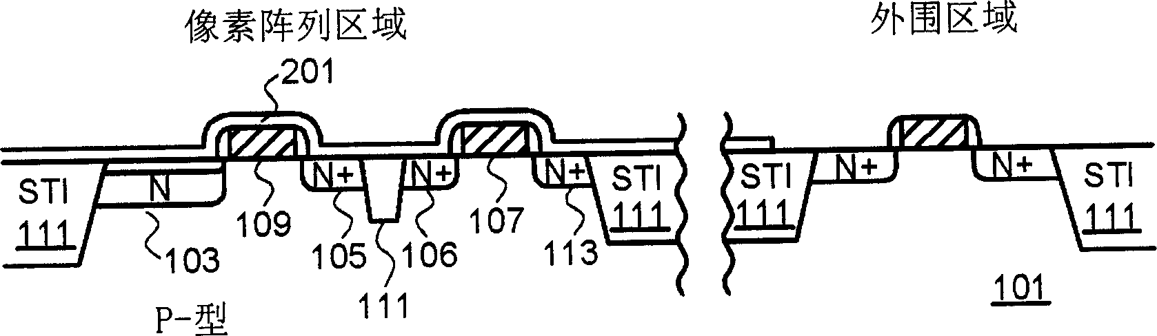 Local interconnect structure and method for a cmos image sensor